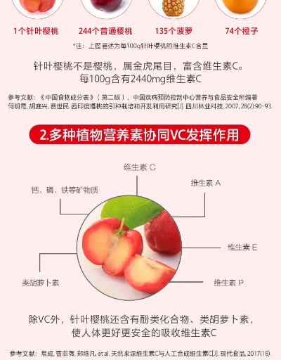 养生堂天然维生素C，每日所需与健康益处