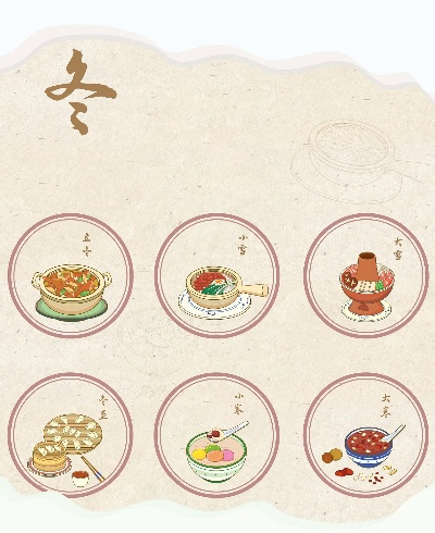 24节气饮食，传承智慧，滋养身心