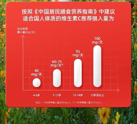 探索养生堂天然维生素C的养生效果，服用周期与健康益处