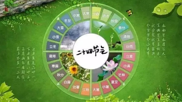 24节气与饮食养生，顺应自然，调和身心