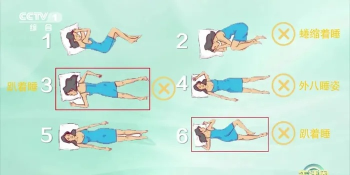 中医养生，正确的睡觉姿势与健康睡眠图片指南