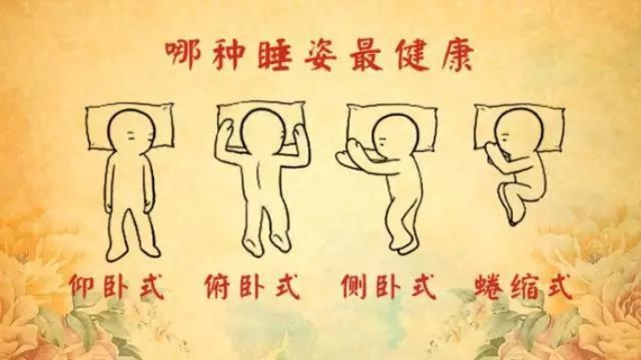 中医养生，最佳睡眠姿势与健康之道
