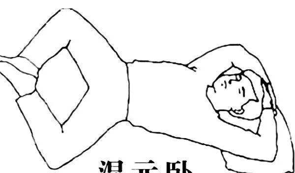 中医智慧，还阳卧—促进健康的睡觉姿势