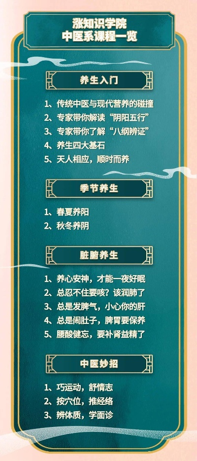 中医养生方案模板范文，打造健康生活新方式