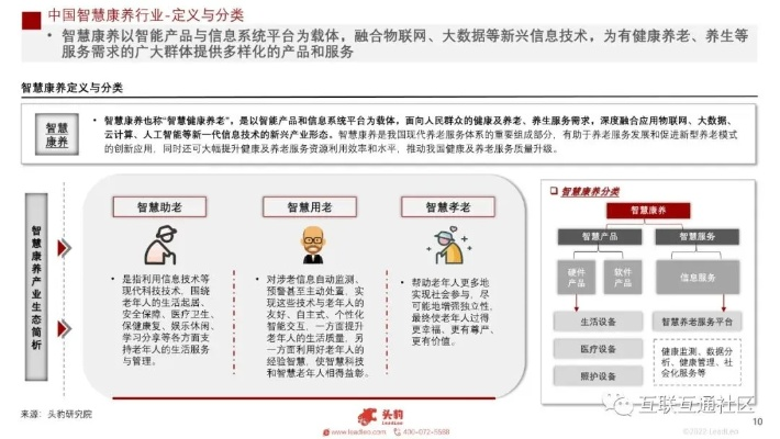 养生健康课堂行业分析，传统智慧与现代需求的融合