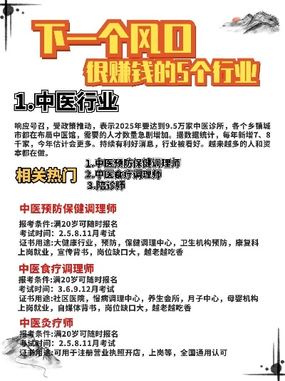中医养生课堂，行业发展趋势与未来展望