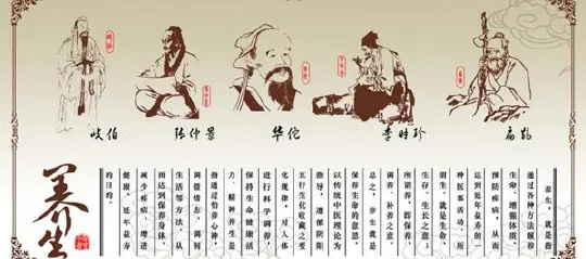 十大中医养生方法，打造健康生活