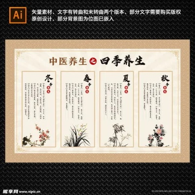 传统养生课程教案，探索中医智慧与现代生活的和谐融合