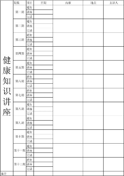 健康课堂,中医养生知识讲座计划表