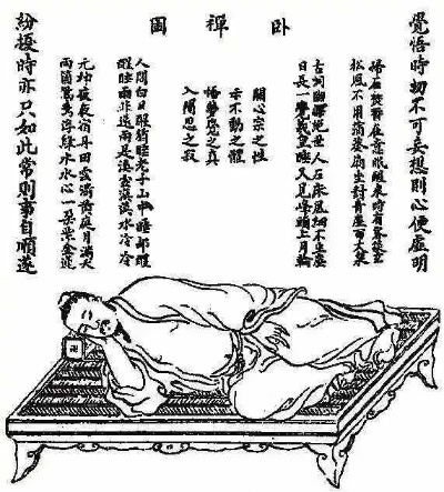 养生睡姿还阳图，探索古代智慧中的睡眠艺术
