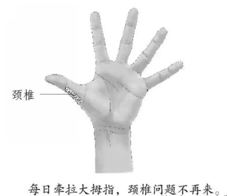 手指操养生，图解大全及功效详解