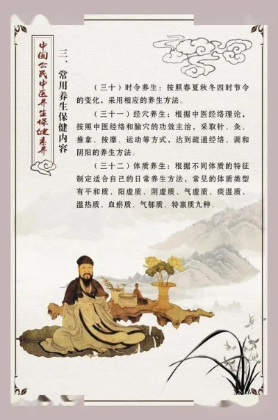 中医传统六大医术,传承千年的智慧与现代养生的融合