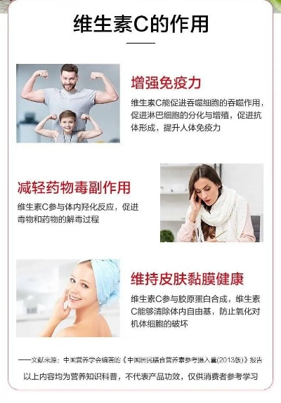 探索养生堂天然维生素C的神奇效果