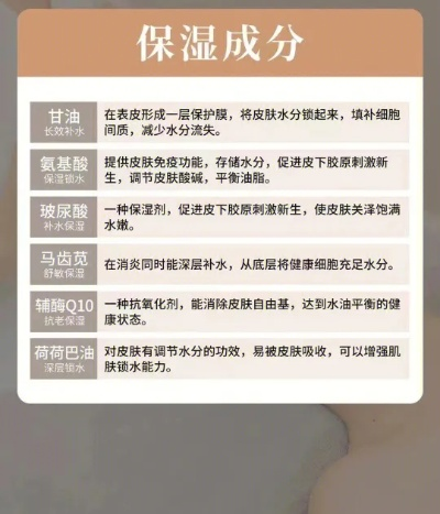 深入解析养生堂护肤品，成分、功效及是否含酒精